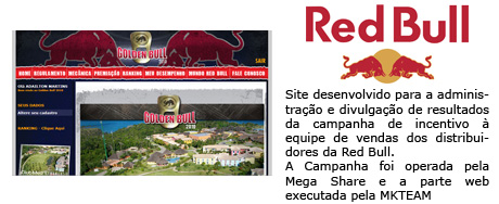 Red Bull - Campanha de Incentivo